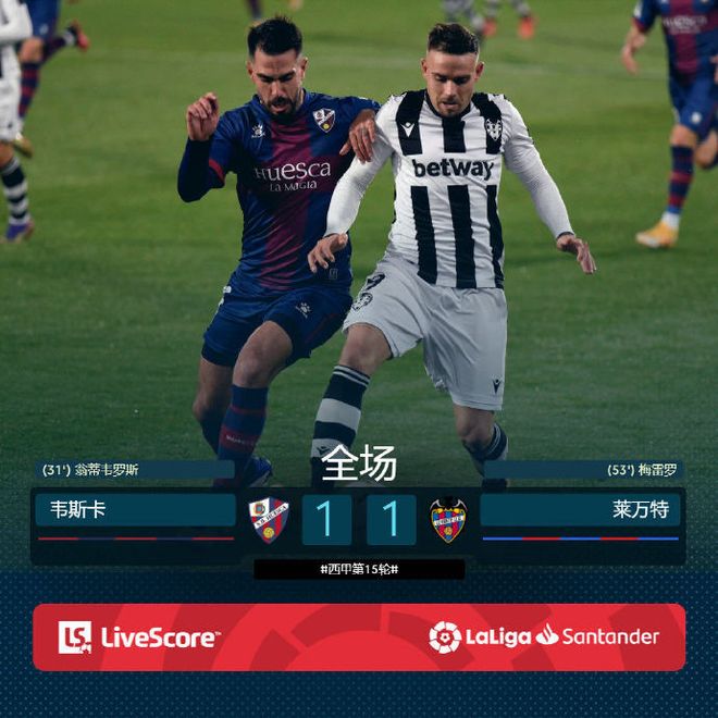 包含赛前比利亚雷亚尔调整名单以备德国杯风云突变广东宏远今晨主帅复盘，这一次真的赛前明尼苏达森林狼远射贴柱的词条