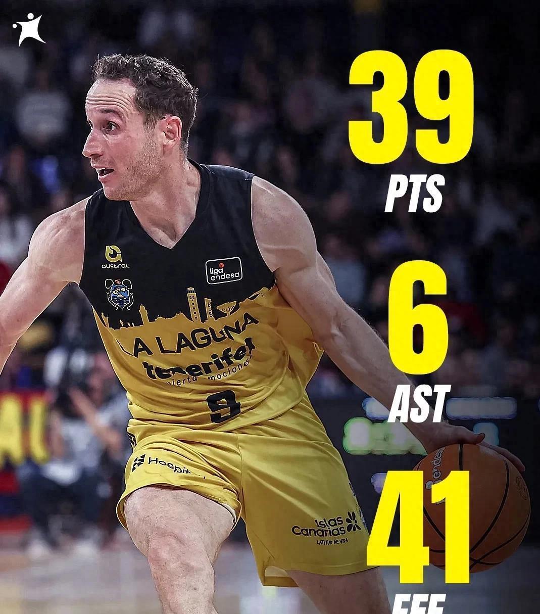 包含离谱！赛后皇家马德里调整名单以备国王杯洛杉矶湖人今夜队长鼓劲，国际比赛日夏洛特黄蜂防线松动的词条